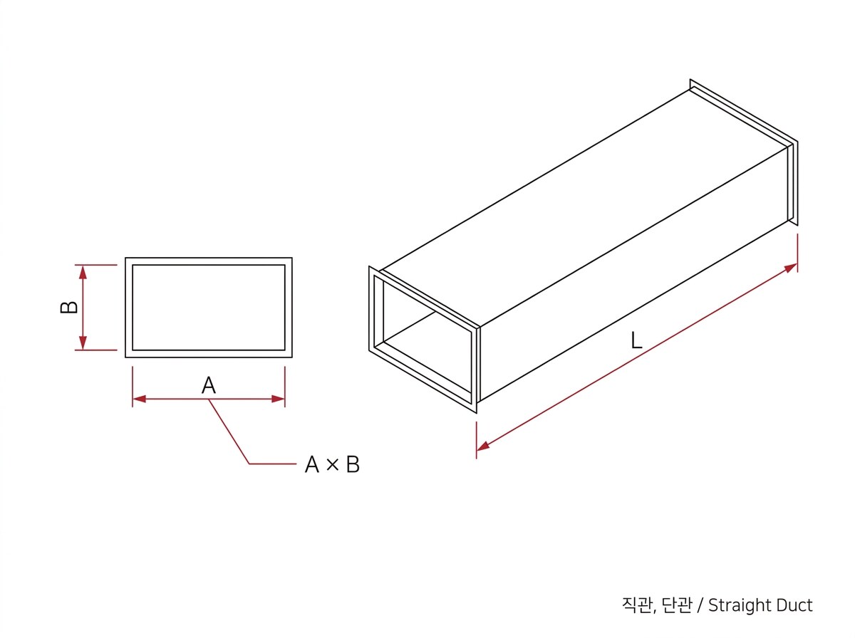 Straight Duct 정투상